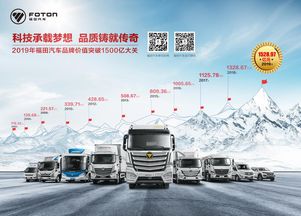 品牌價(jià)值提升與營(yíng)銷突破并行，福田汽車以1528億元再執(zhí)中國(guó)商用車牛耳