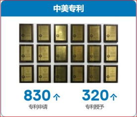 智創(chuàng)未來，啟航名企——2018-2019學(xué)年計(jì)算機(jī)學(xué)院本科生名企行首站走進(jìn)戴爾易安信上海研發(fā)中心
